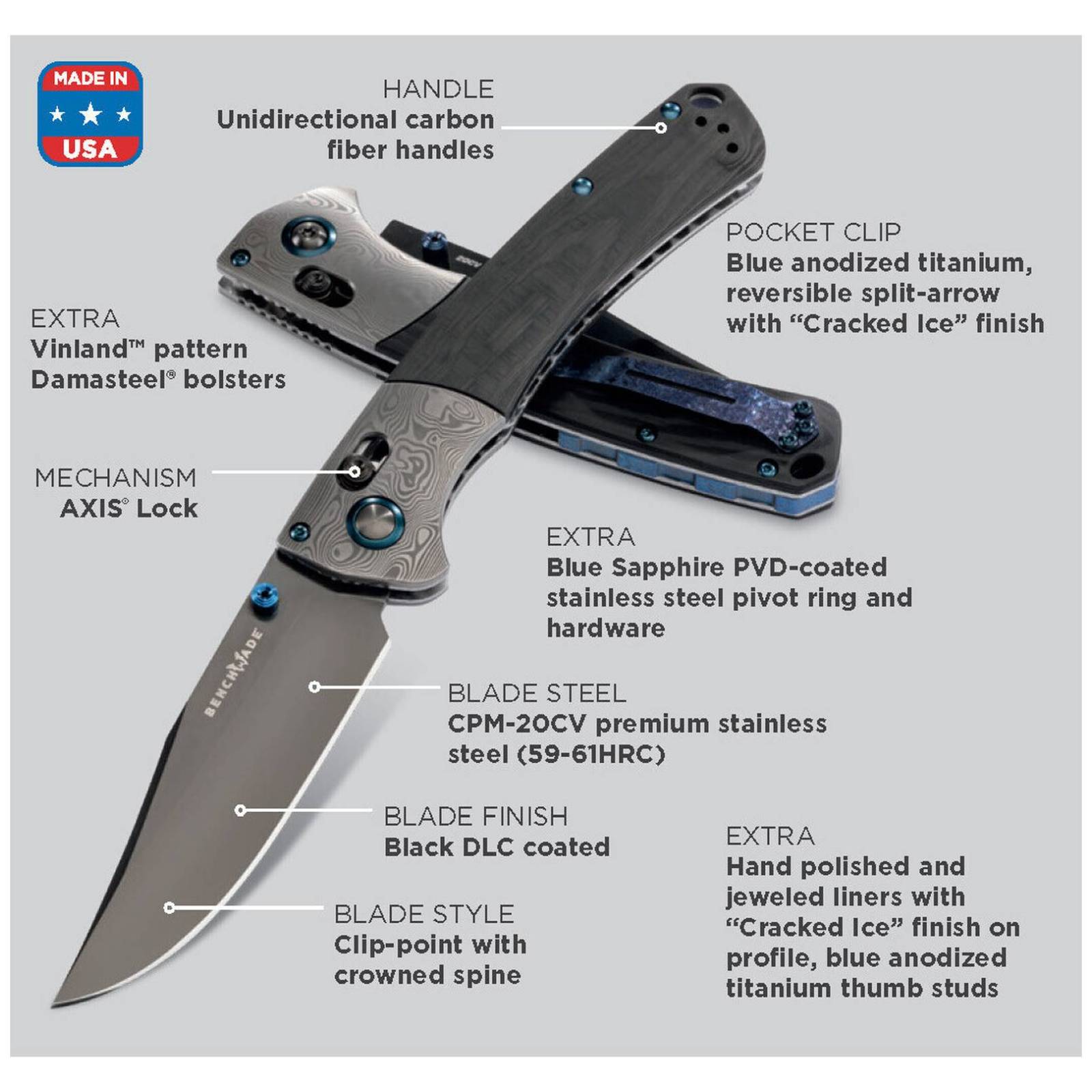 Benchmade 150802 Crooked River Gold Class Limited Edition Ambler Direct