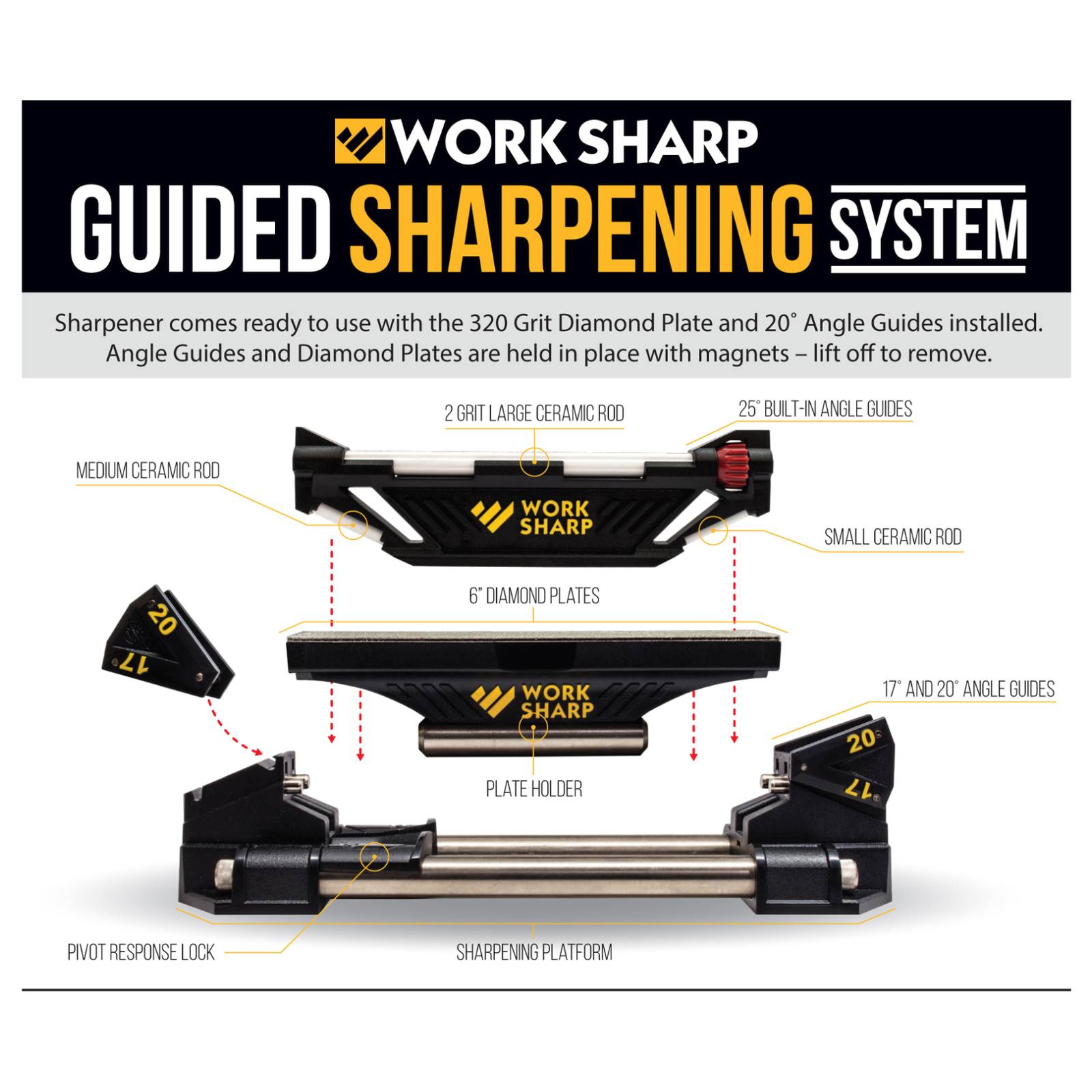 Work Sharp WSGSS Guided Knife Sharpening System 662949039147 eBay